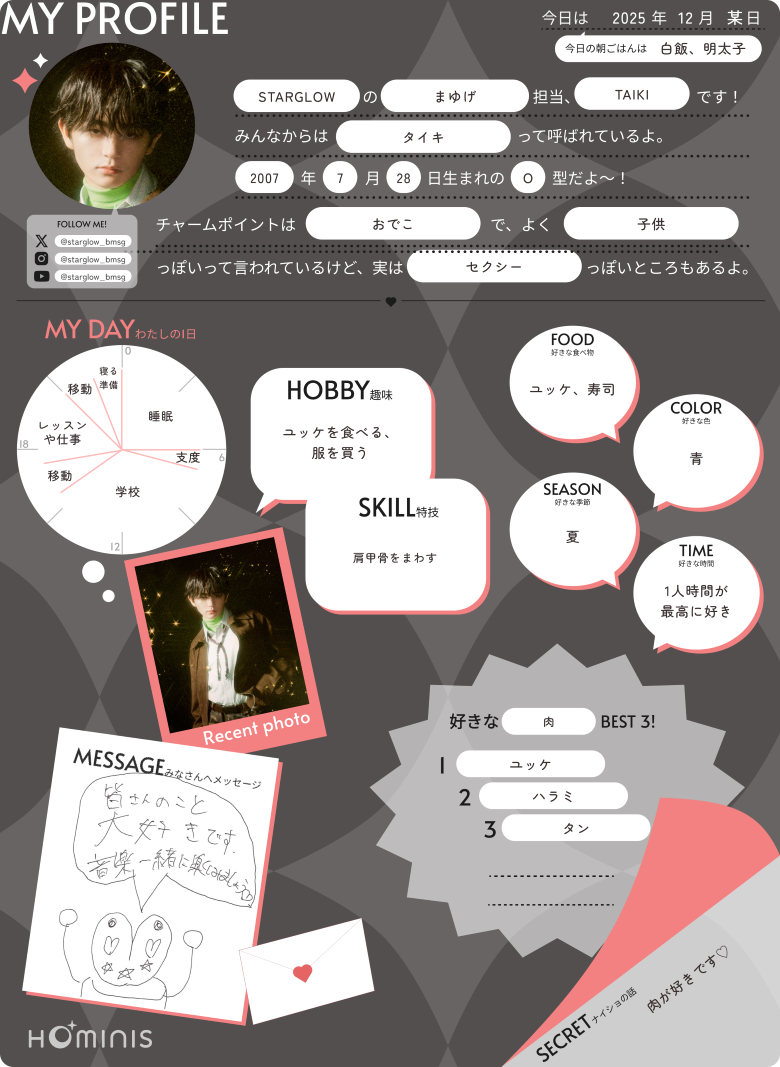 TAIKIのプロフィール帳