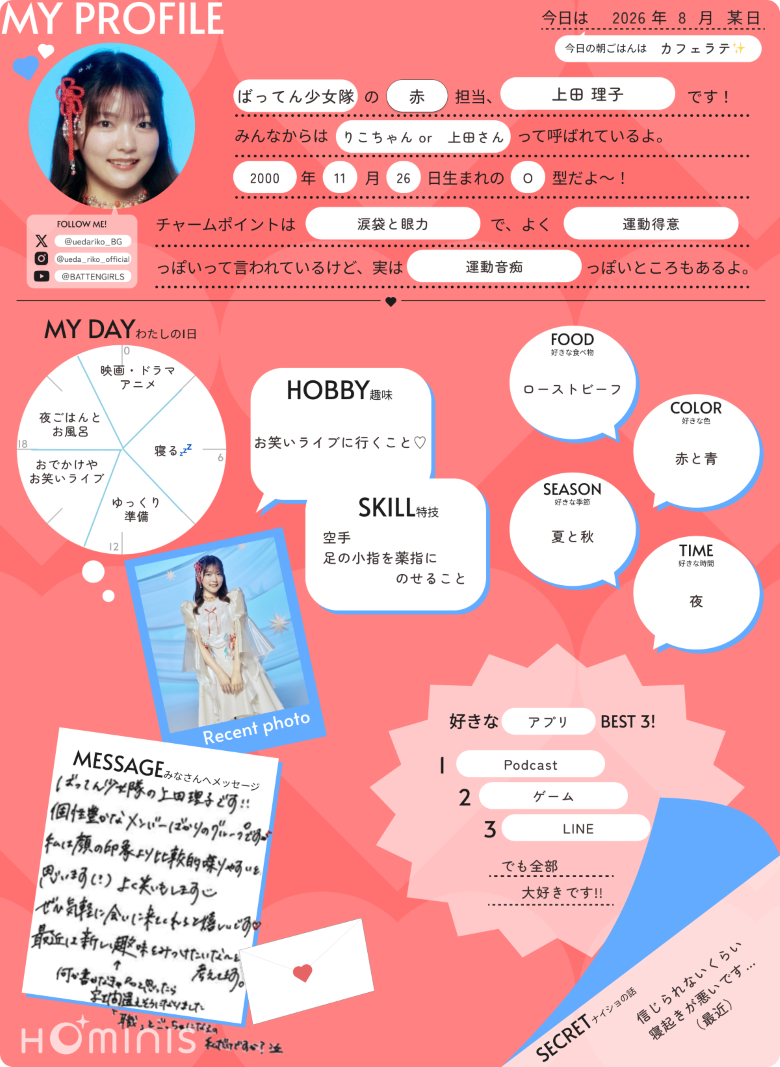 上田理子のプロフィール帳